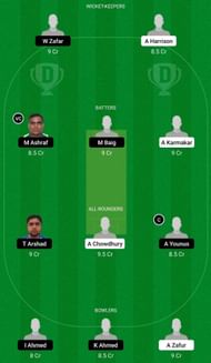 SEV vs MAU Dream11 Fantasy Tip - Head to Head League
